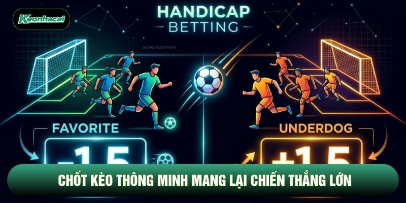 Chốt kèo thông minh mang lại chiến thắng lớn Chốt kèo thông minh mang lại chiến thắng lớn